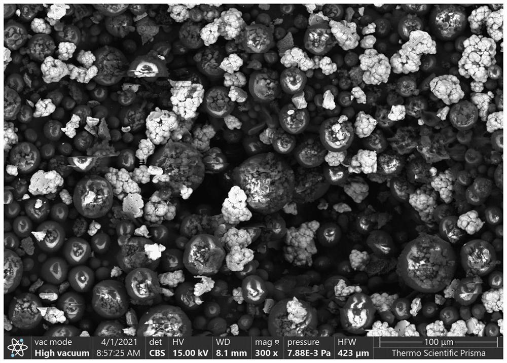 Methyl methacrylate copolymer microsphere encapsulated with initiator, preparation method and injectable bone cement