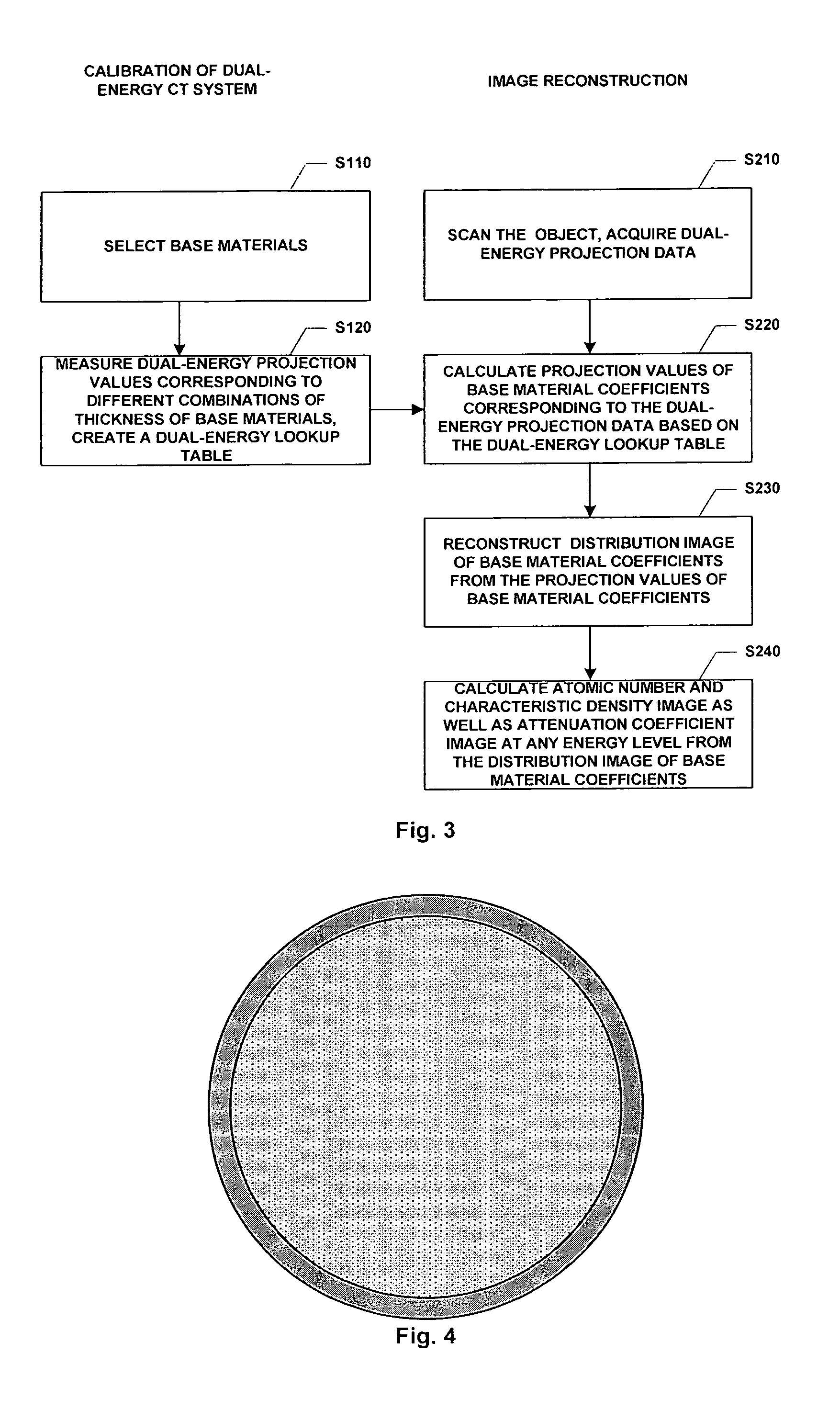 Method for calibrating dual-energy CT system and method of image reconstruction