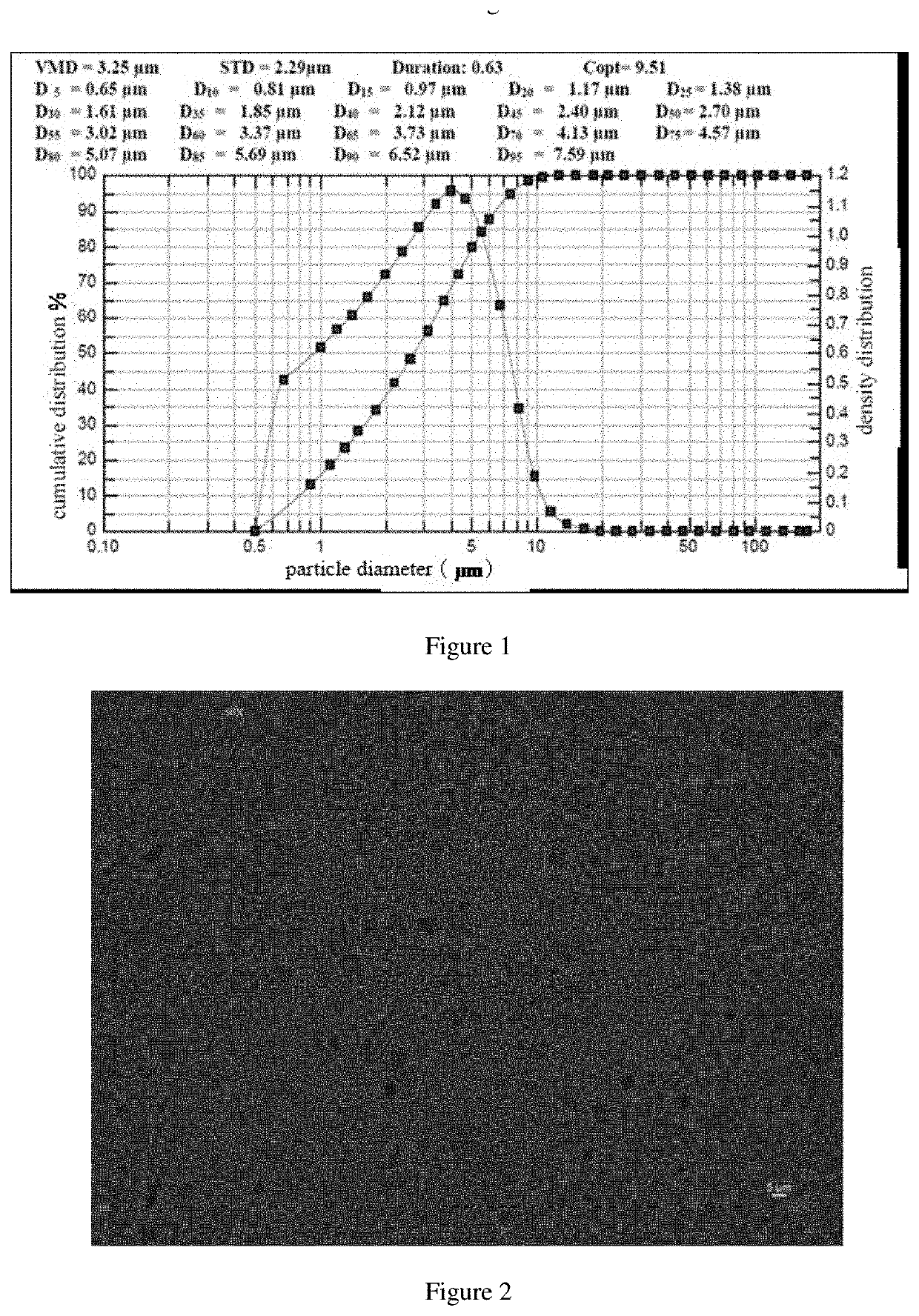 Sustained release suspension containing dezocine analogue ester and preparation method therefor