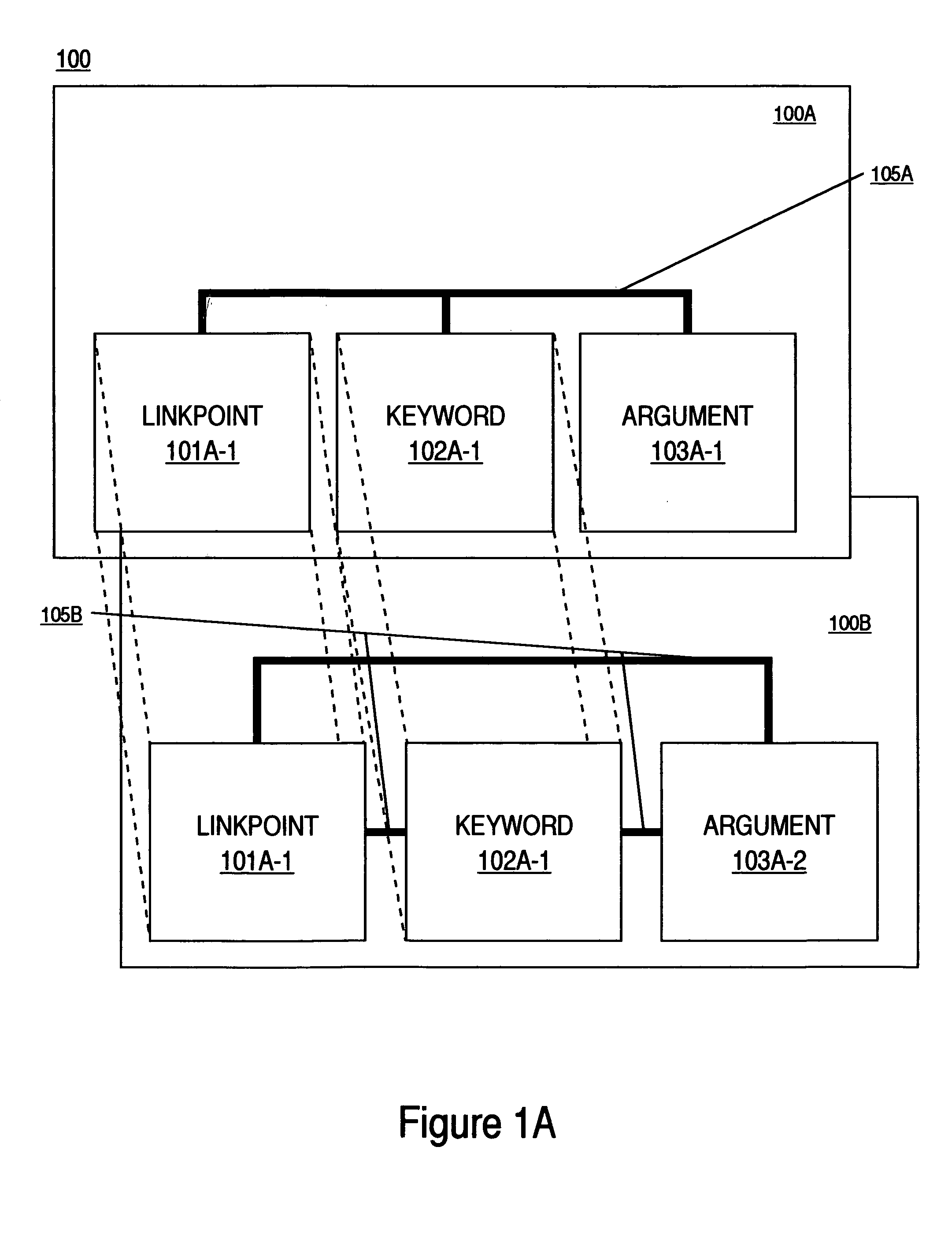 Method and system for generating documentation from operating system command syntax