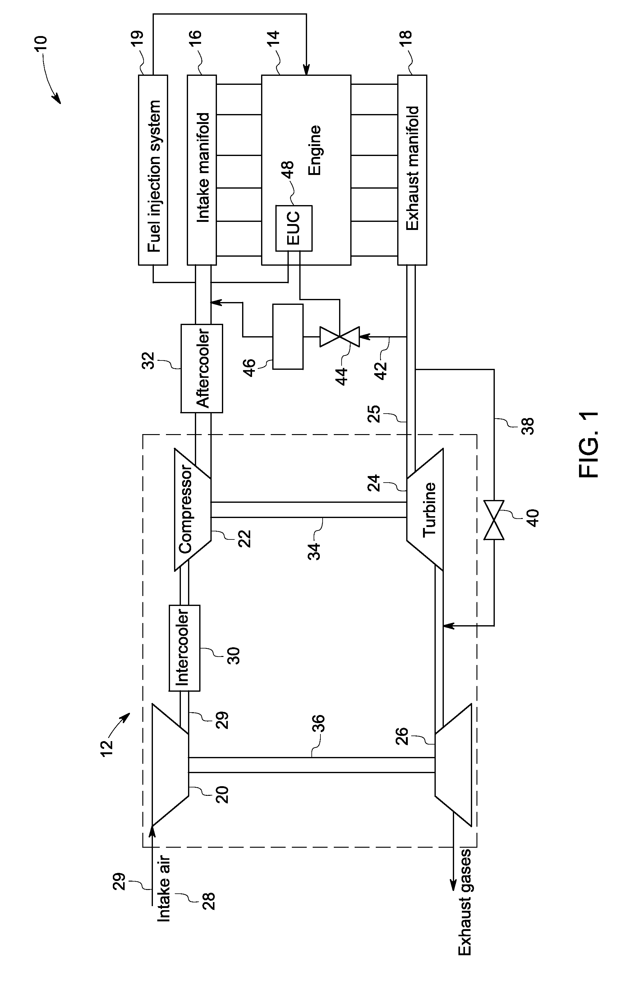 System and method of operating an internal combustion engine