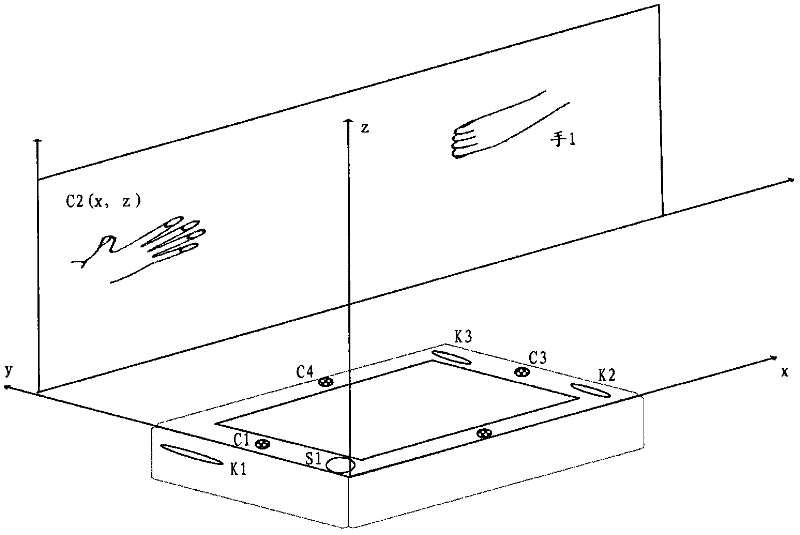 Operating device and operating method for three-dimensional virtual chessboard
