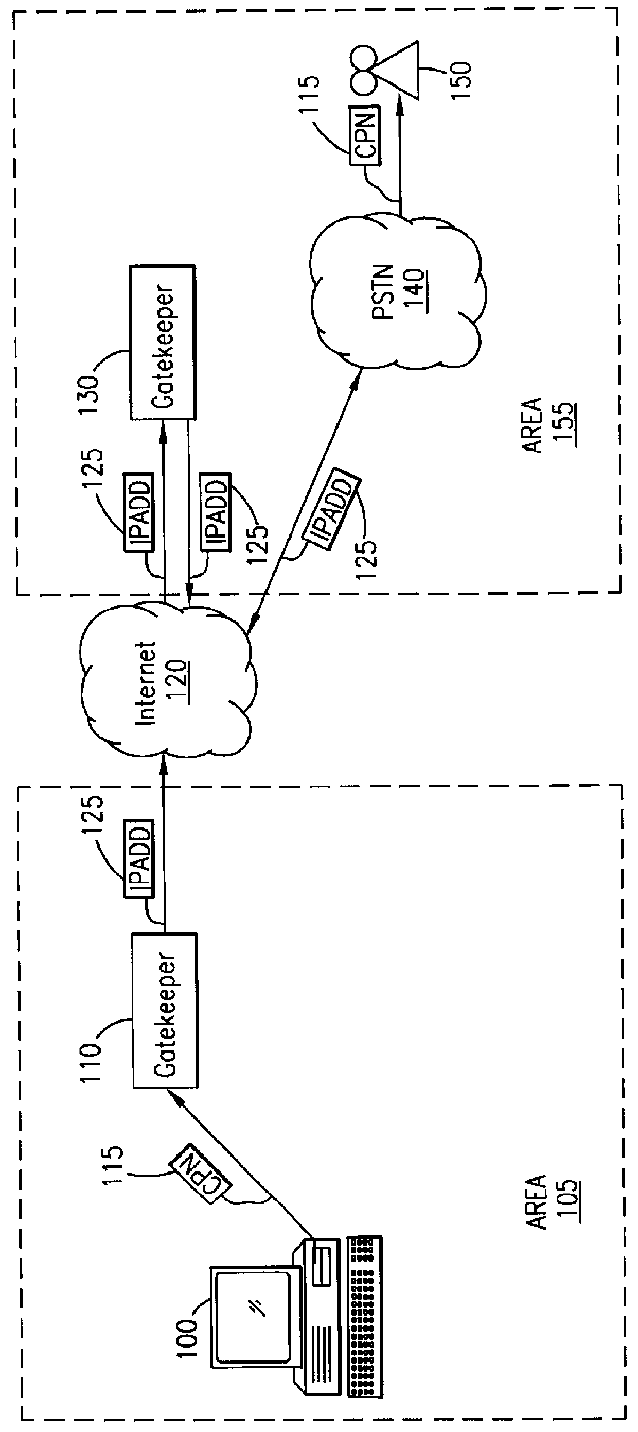 System and method for sending a short message containing purchase information to a destination terminal