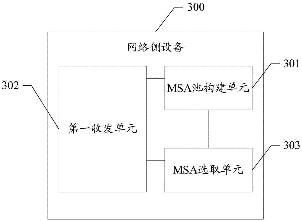 Network side equipment, micro signal amplifier and communication signal processing method and system thereof