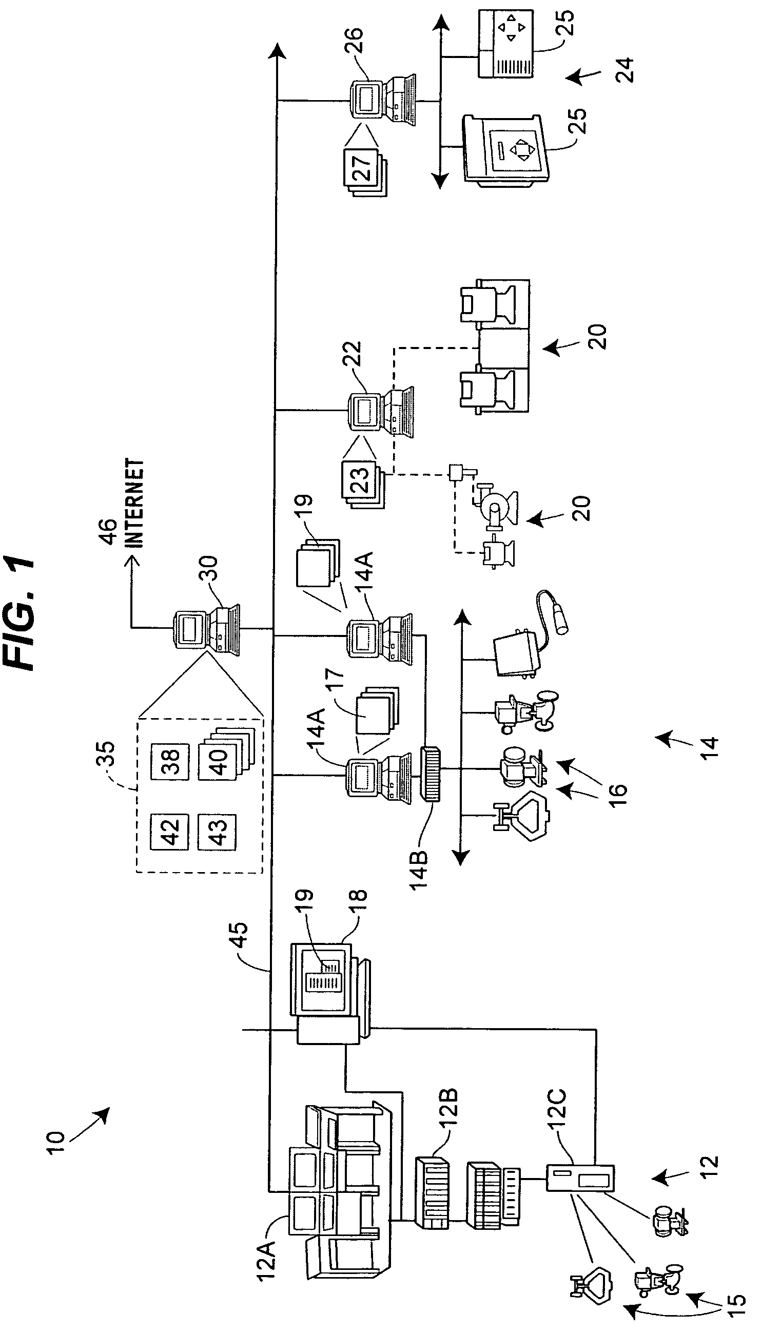 Statistical signatures used with multivariate analysis for steady-state detection in a process