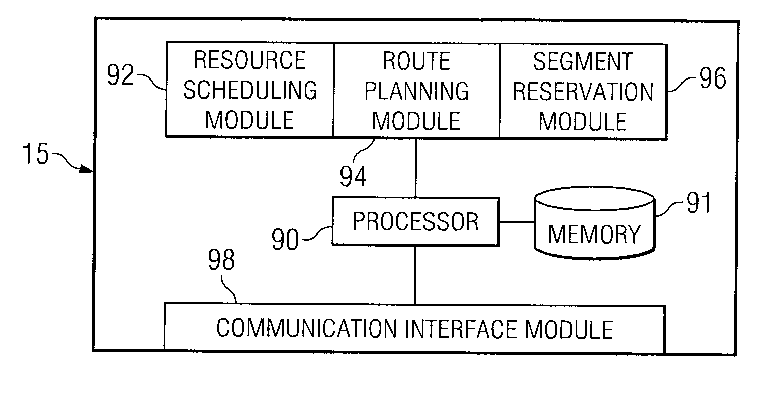 System and method for coordinating movement of mobile drive units