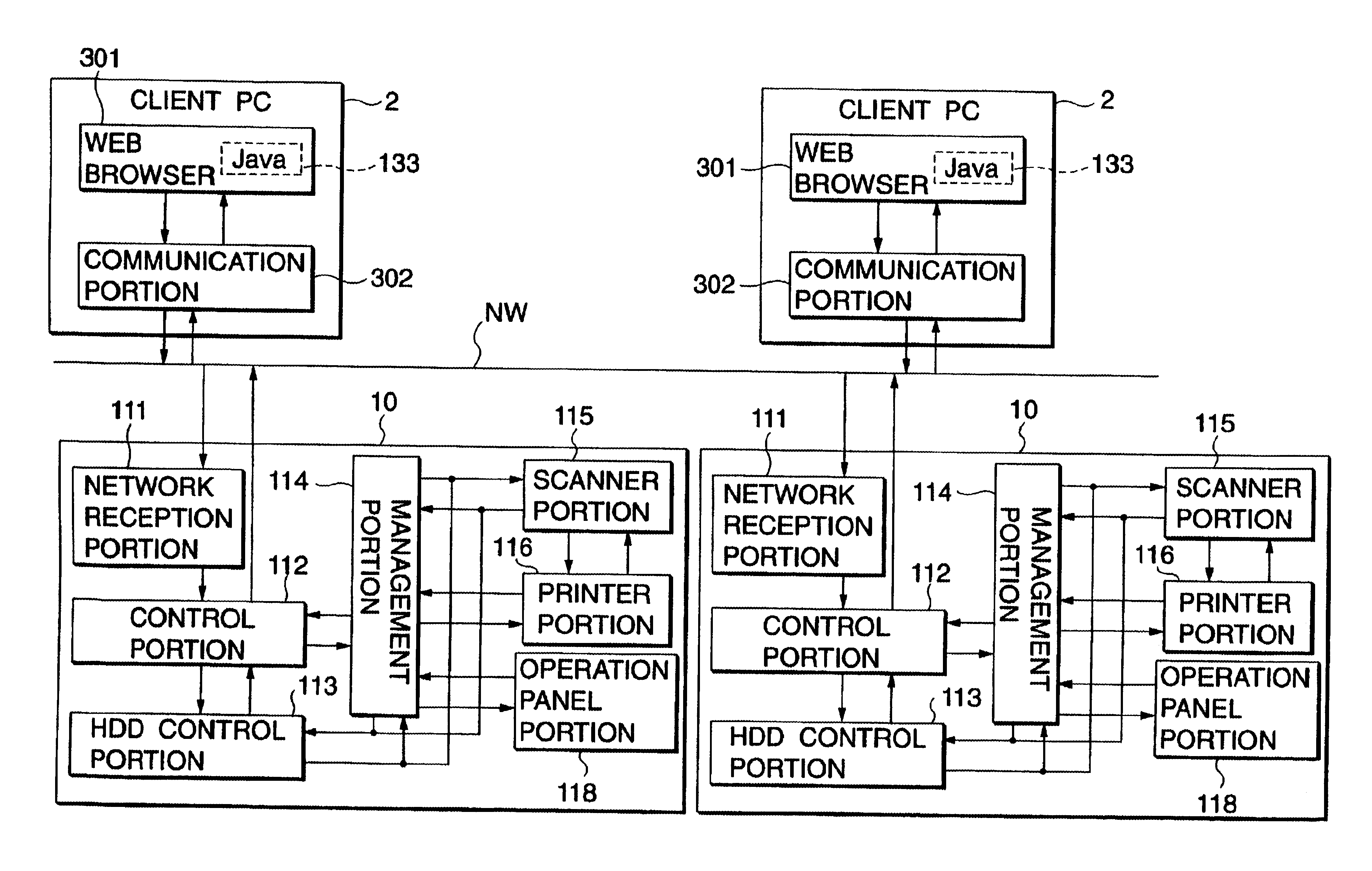 Network management system, computer system, copy server, file server, network copy file management method, and computer readable medium