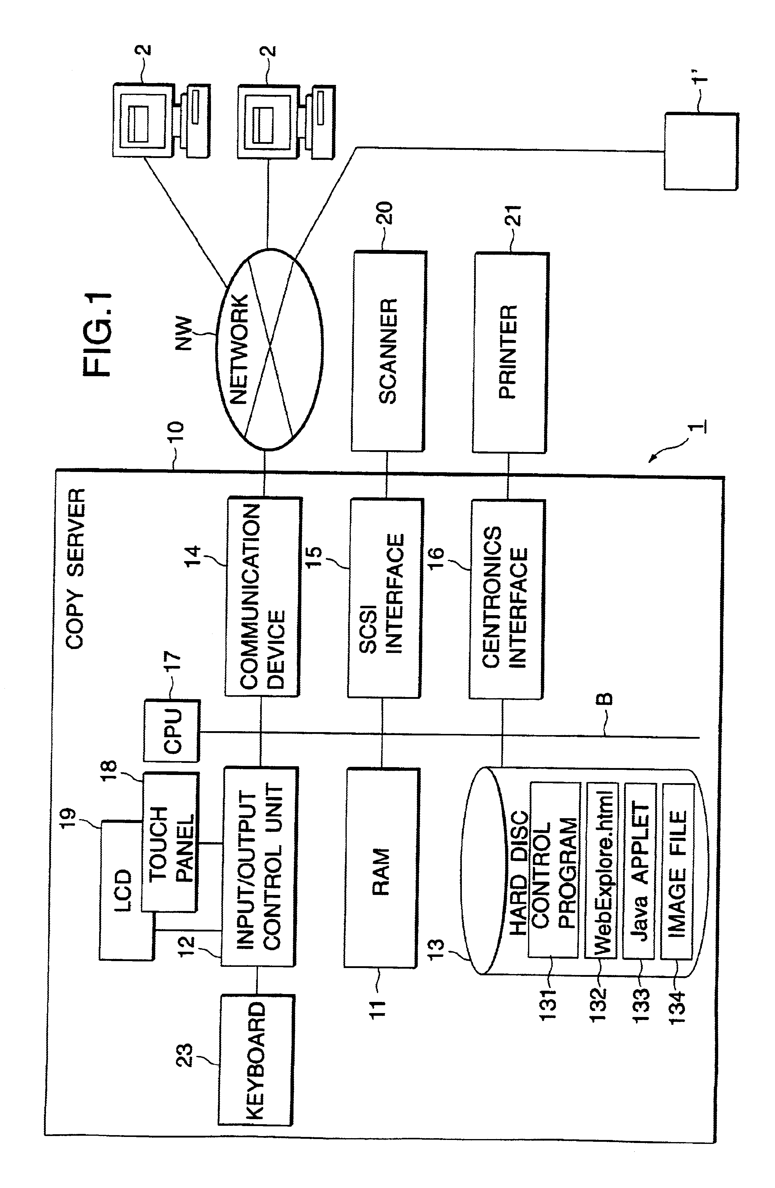 Network management system, computer system, copy server, file server, network copy file management method, and computer readable medium