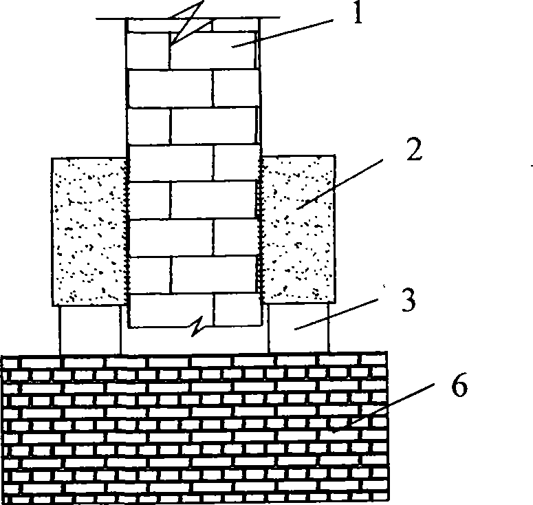 Wall and column underpinning method