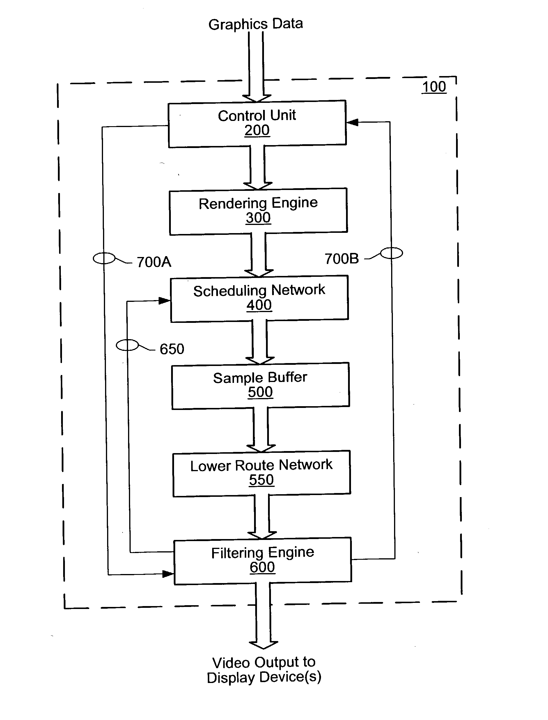 Novel design for a non-blocking cache for texture mapping