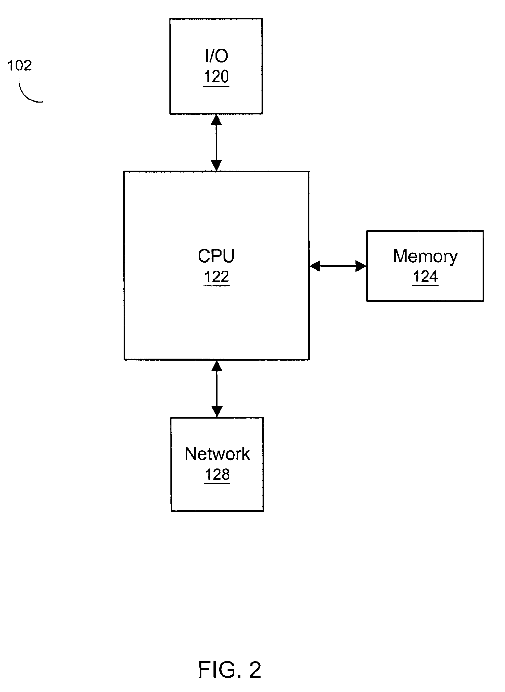 Database management system and method which monitors activity levels and determines appropriate schedule times