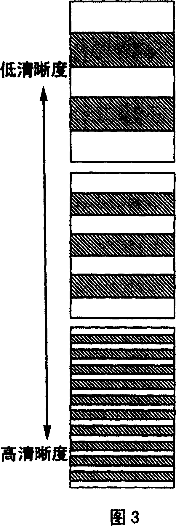 Apparatus for regulating contrast of liquid crystal displaying method and regulating method thereof