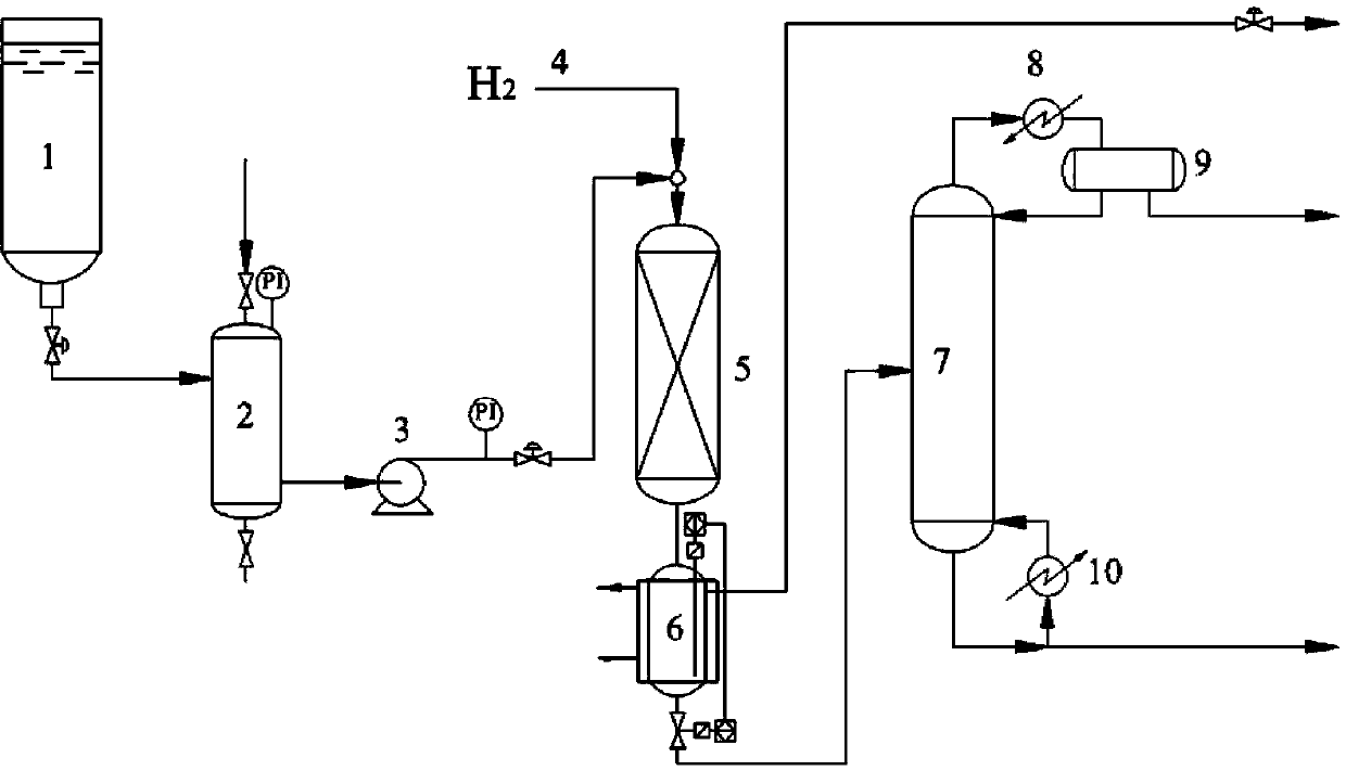 Method for removing mercaptan in liquefied petroleum gas through catalysis