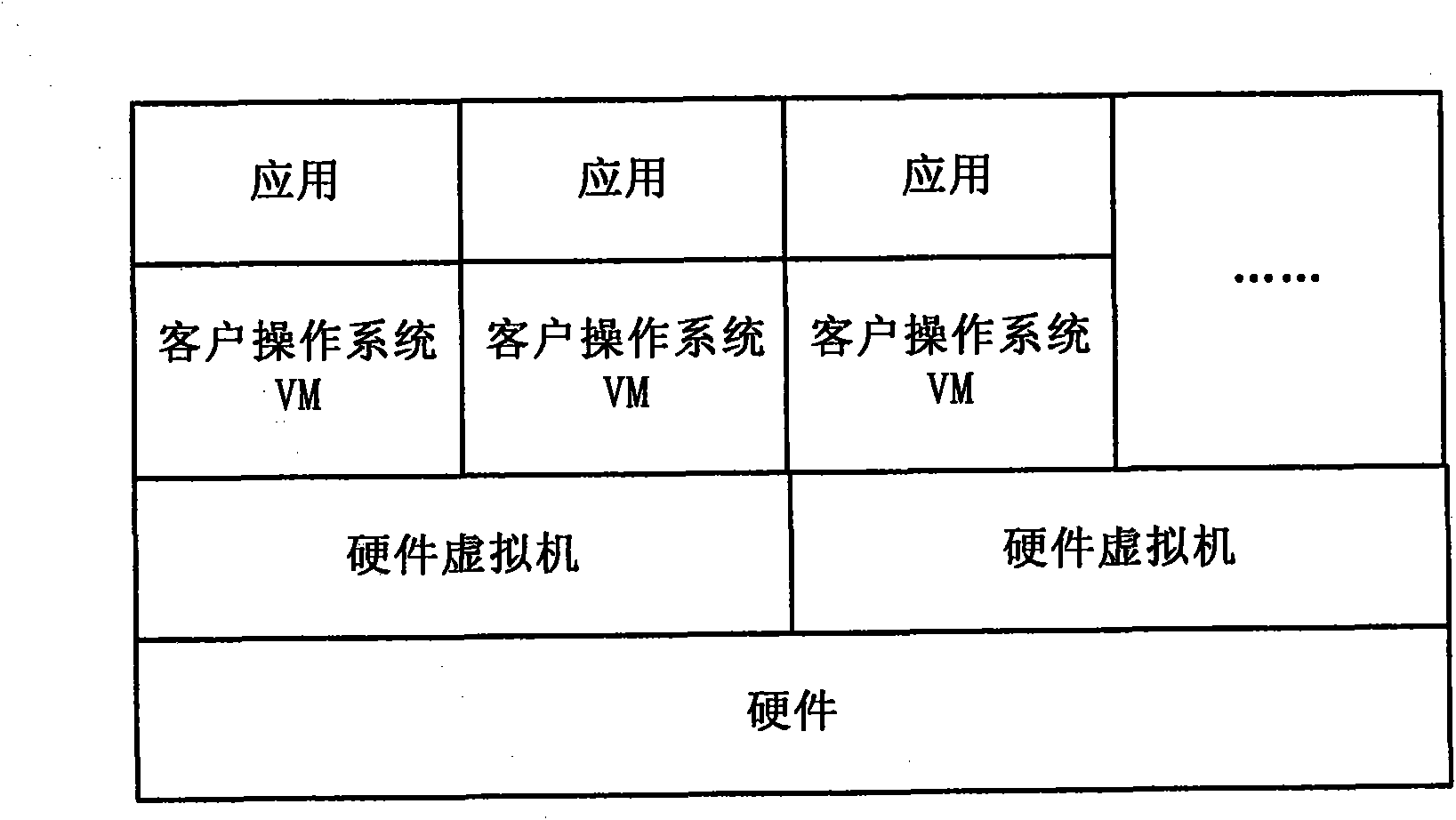 Method and system for deploying cloud host computer
