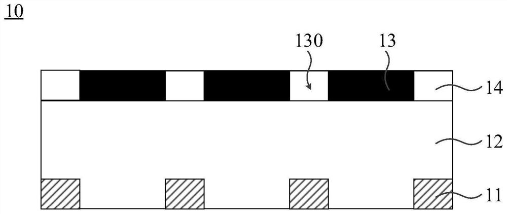 Backlight module, preparation method thereof and display device