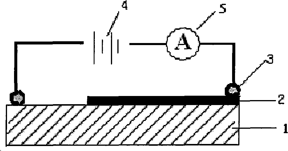 Carbon thin film /silicon hetero-junction material possessing alcohol gas sensitive effect and method for making same