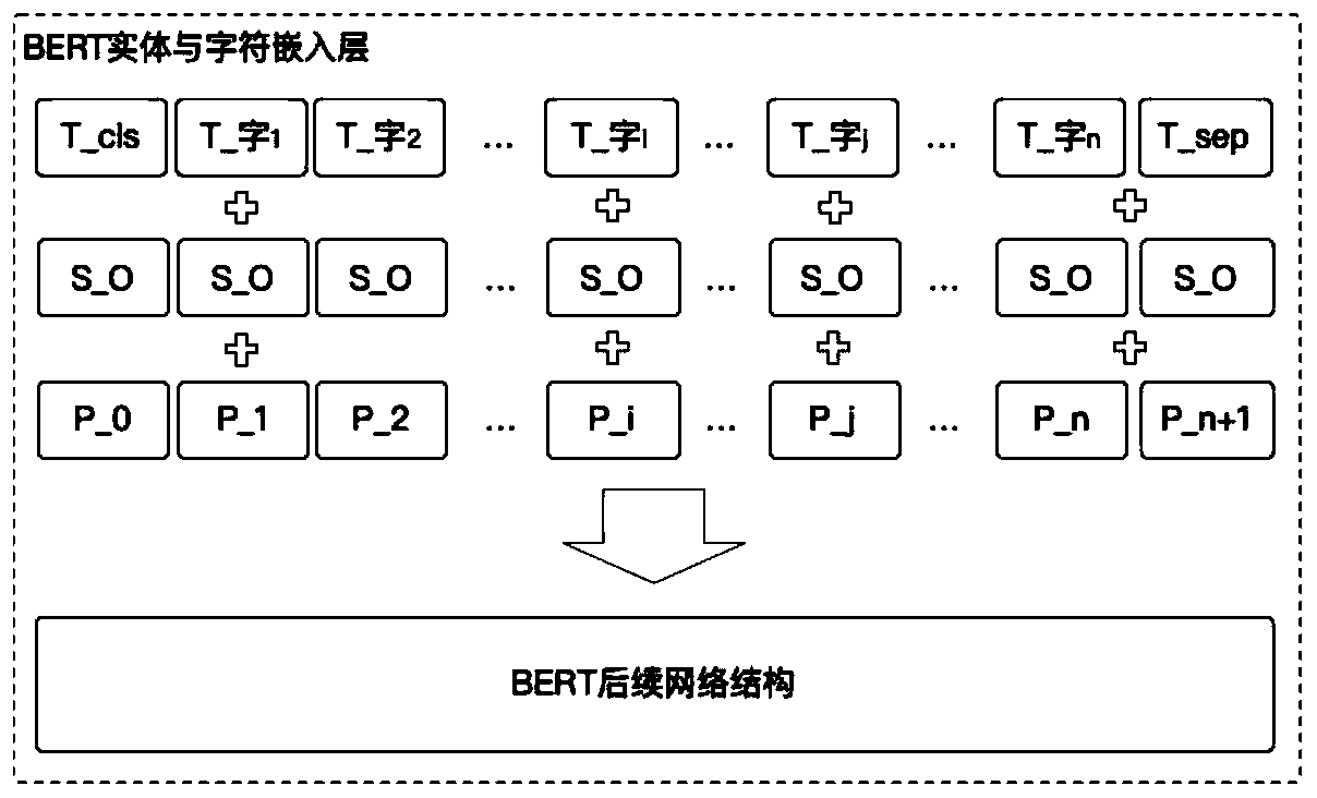 Event subject recognition method and device and storage medium