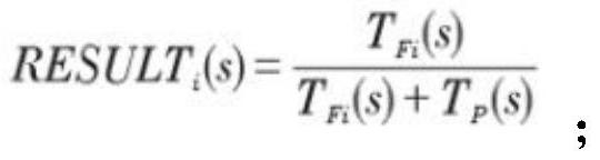 Structured fuzzy test method based on conversion test