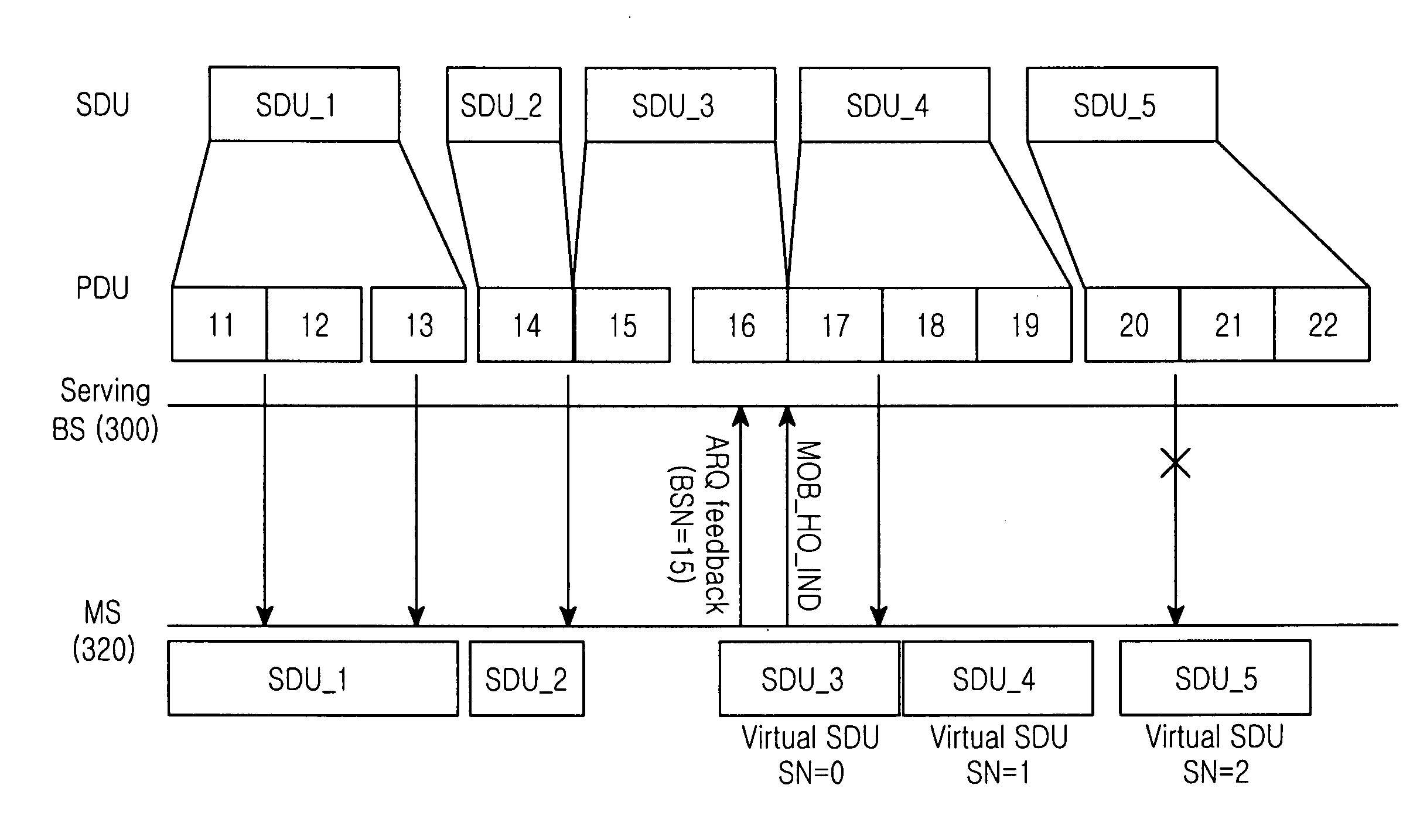 Method and system for transmitting and receiving a signal in a wireless communication system
