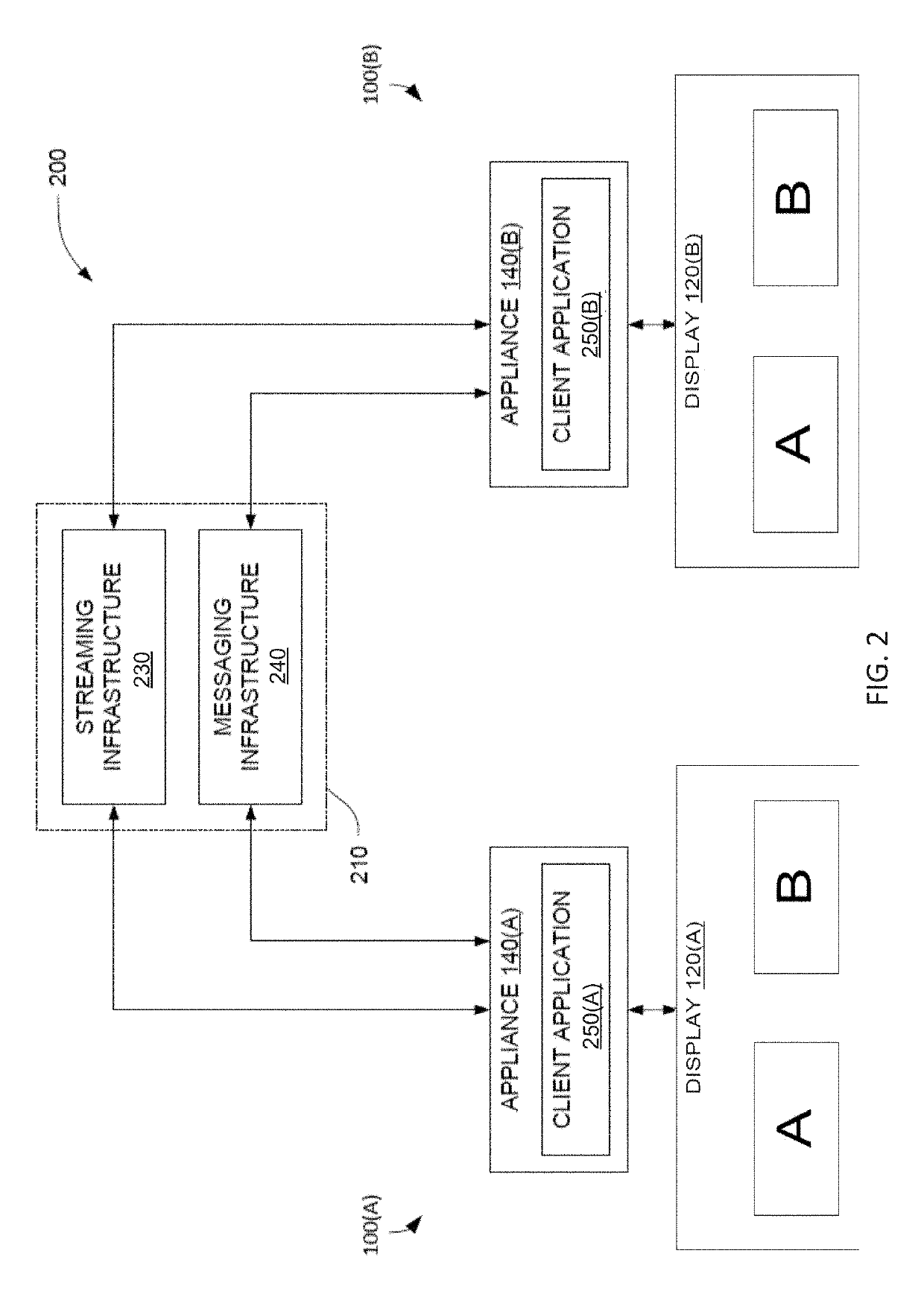 Content sharing with consistent aspect ratios