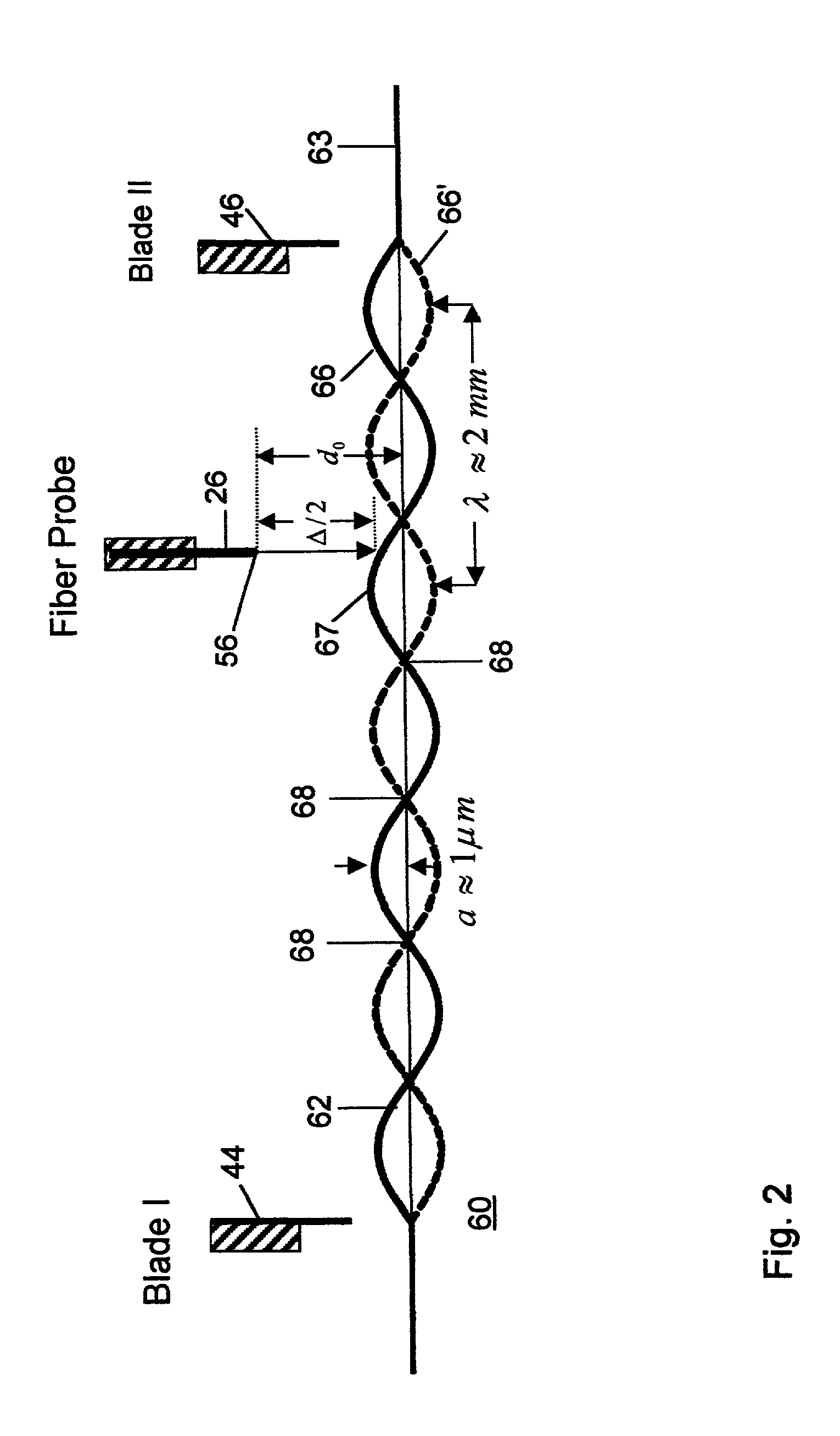 Apparatus and method for measurement of fluid viscosity