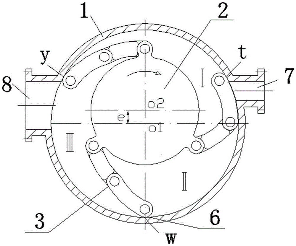 Composite Rotordynamic Machine