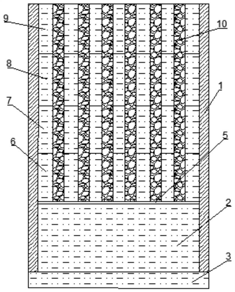 Foundation treatment method of dredging filling weak area