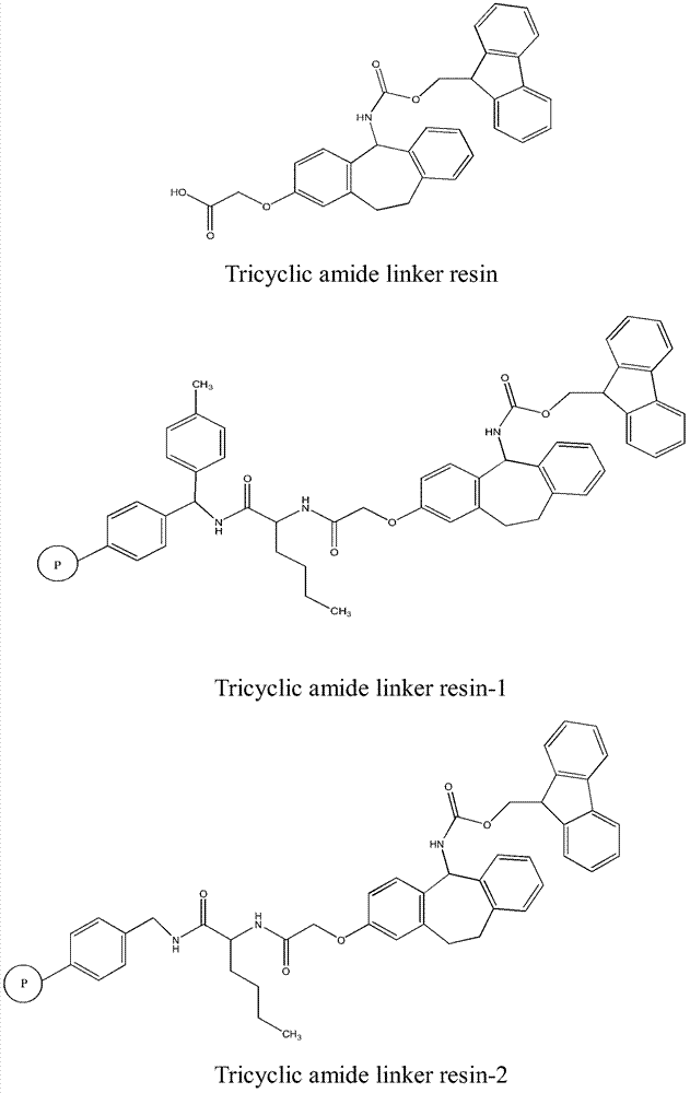 Preparation method for thymosin [alpha]1 and analogues thereof