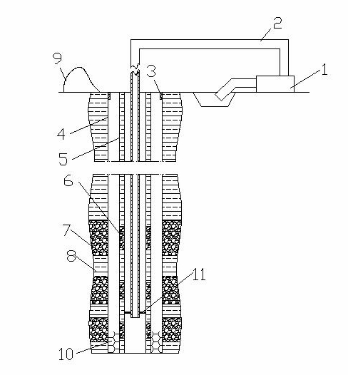 Geothermal well layer-by-layer filter material feeding process