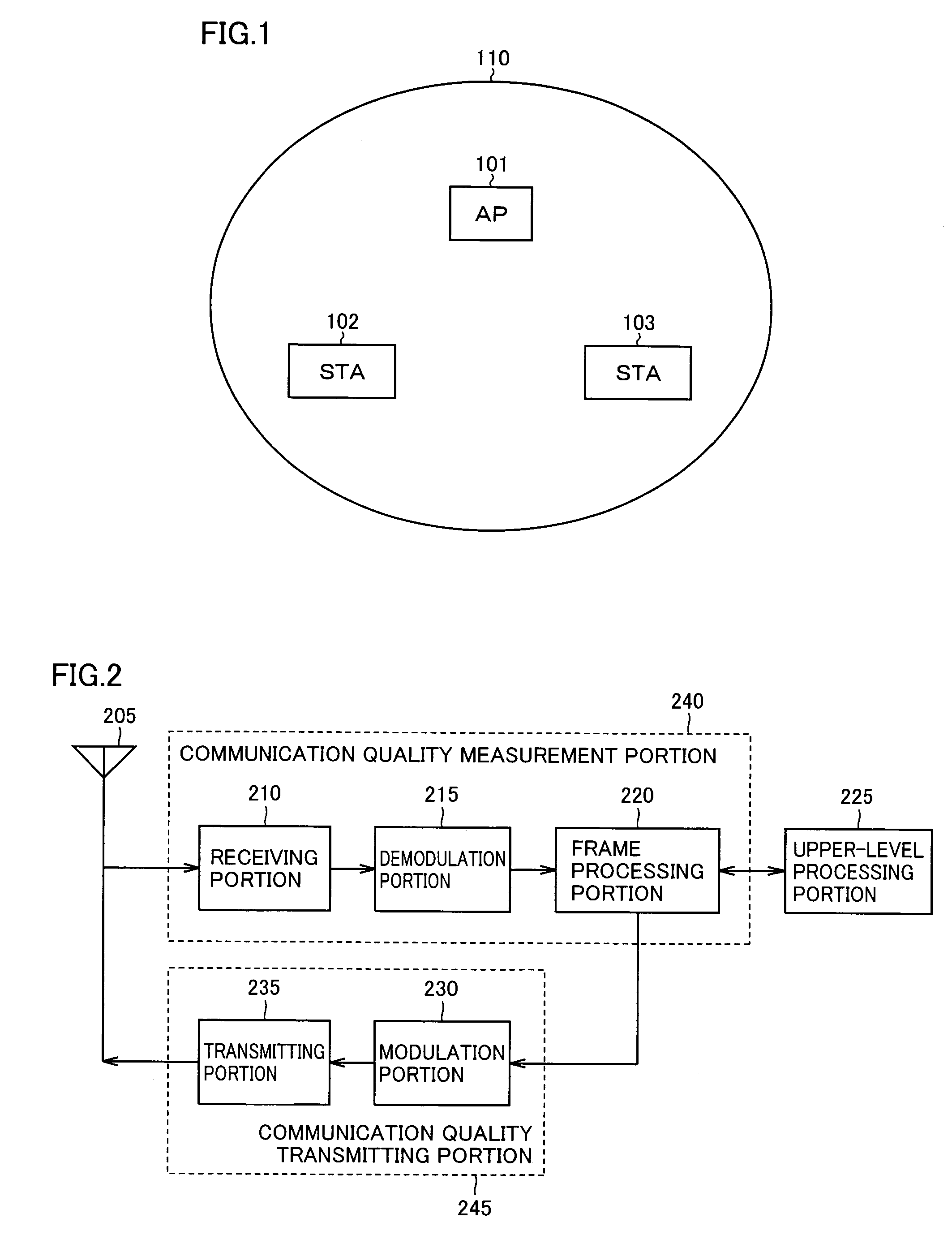 Radio communication device, radio communication system and measurement method capable of conducting appropriate transmit power control