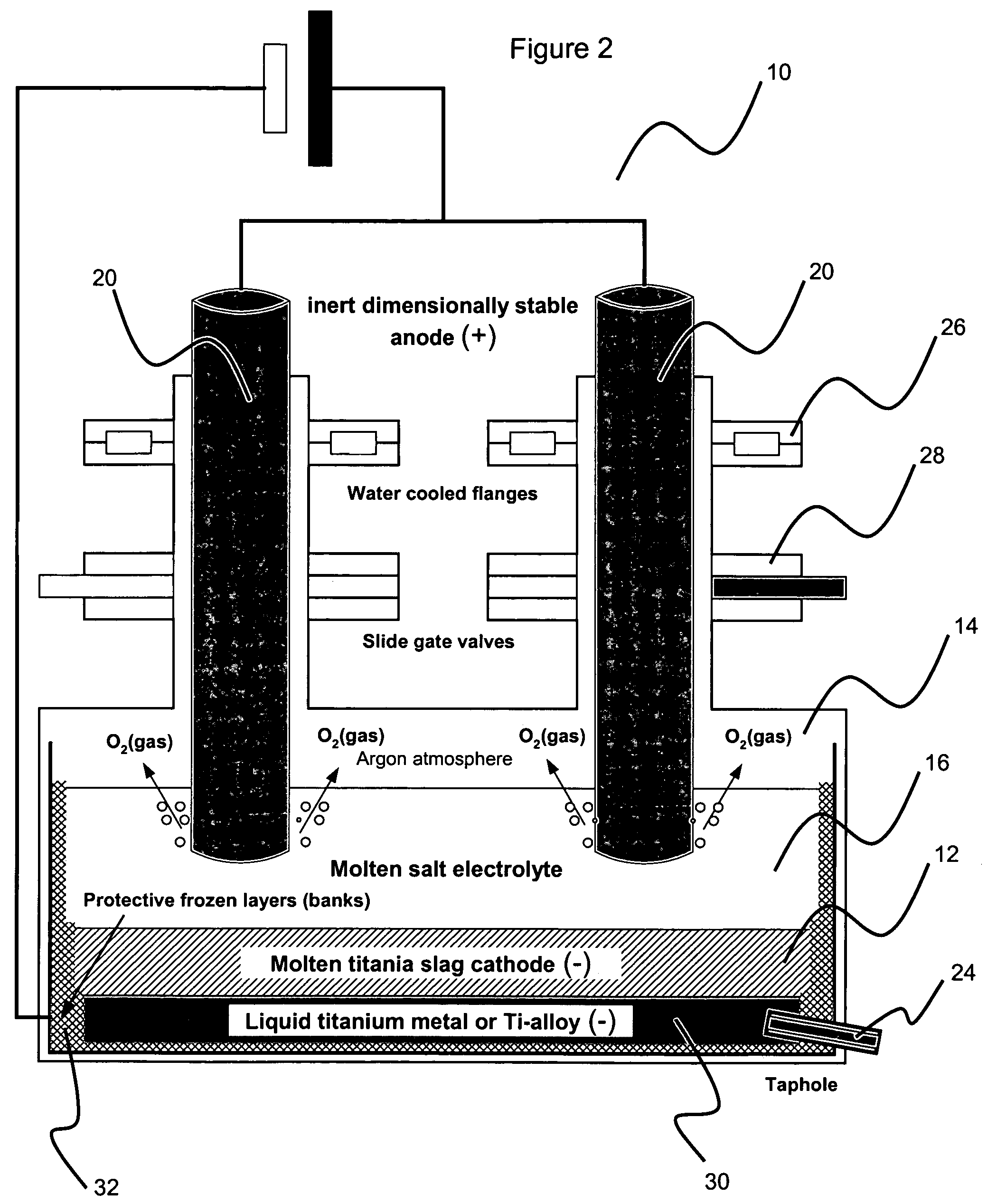 Method for electrowinning of titanium metal or alloy from titanium oxide containing compound in the liquid state