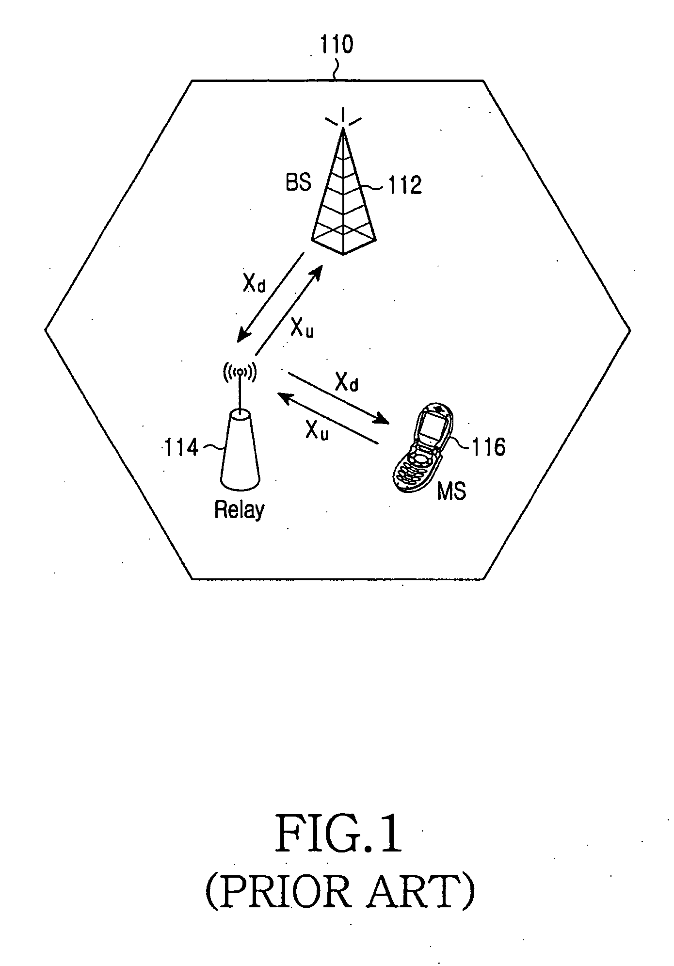 Method for relaying in a cellular network and cellular mobile communication system supporting the same