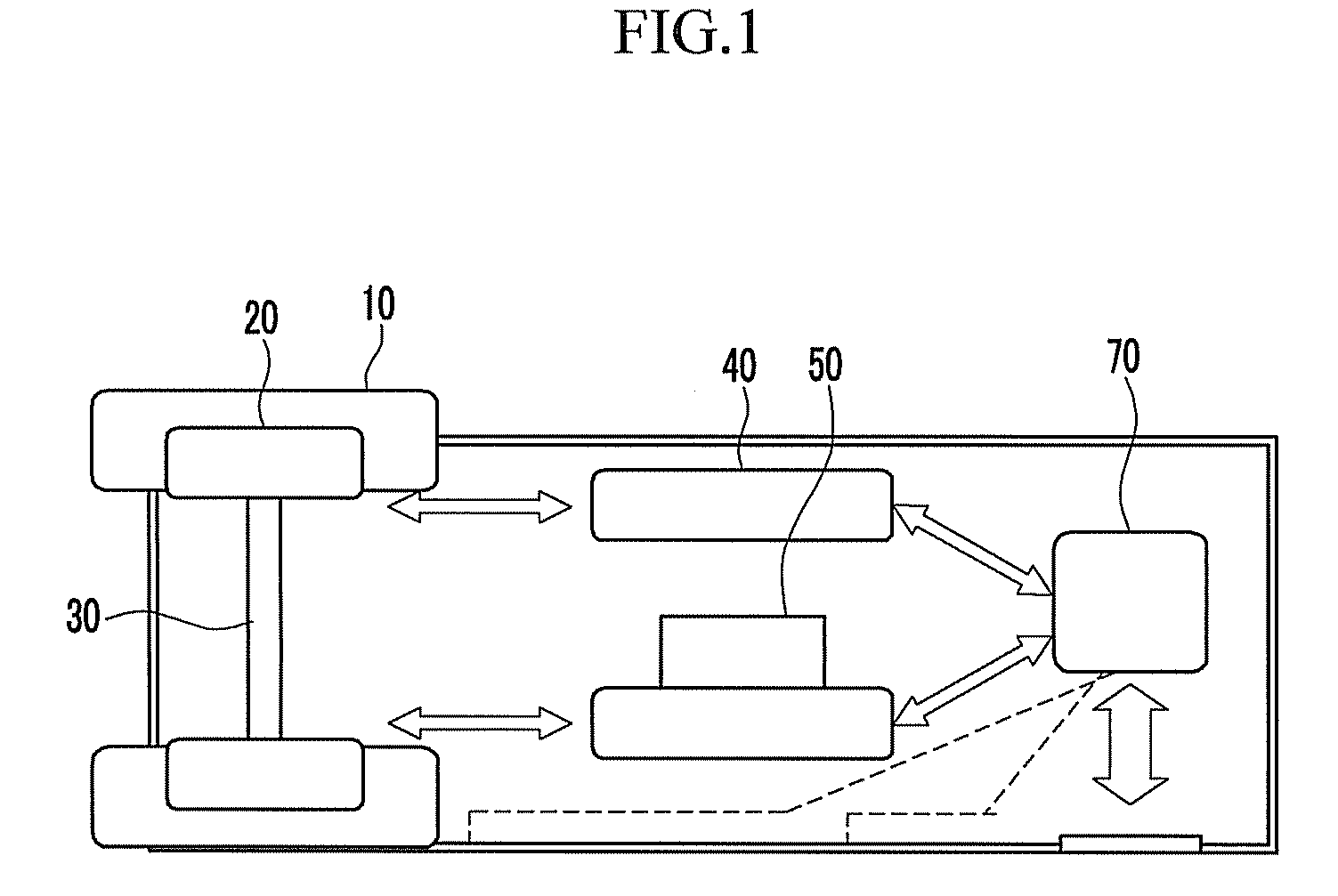 Control system and method of vehicle using in-wheel motor