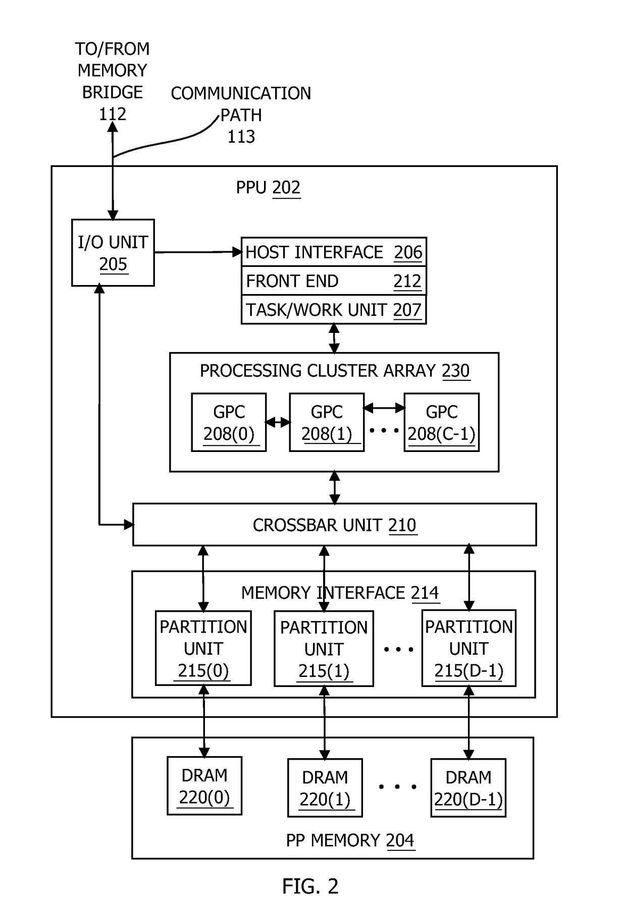 Single-pass parallel prefix scan with dynamic look back