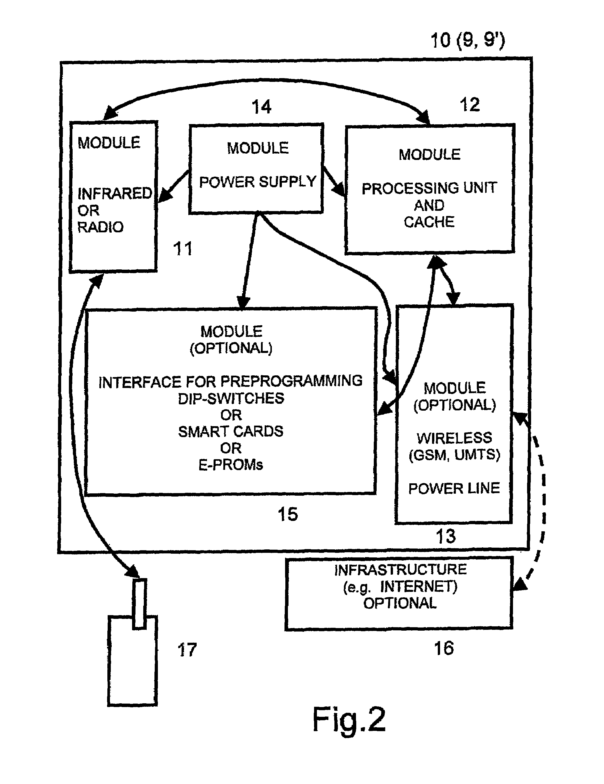 Data communications system including a local beacon