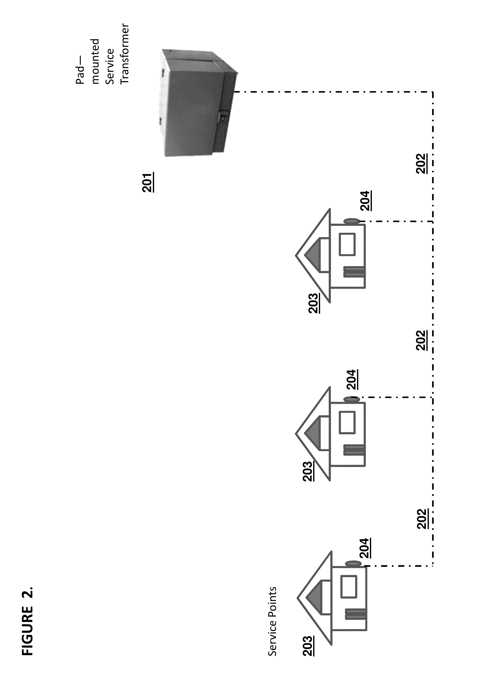 System and method for inferring schematic relationships between load points and service transformers
