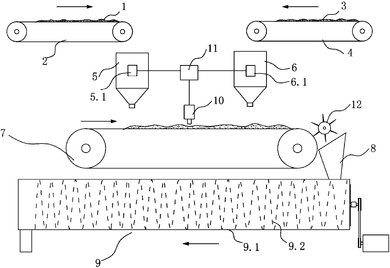 Compound fertilizer premixing and conveying system