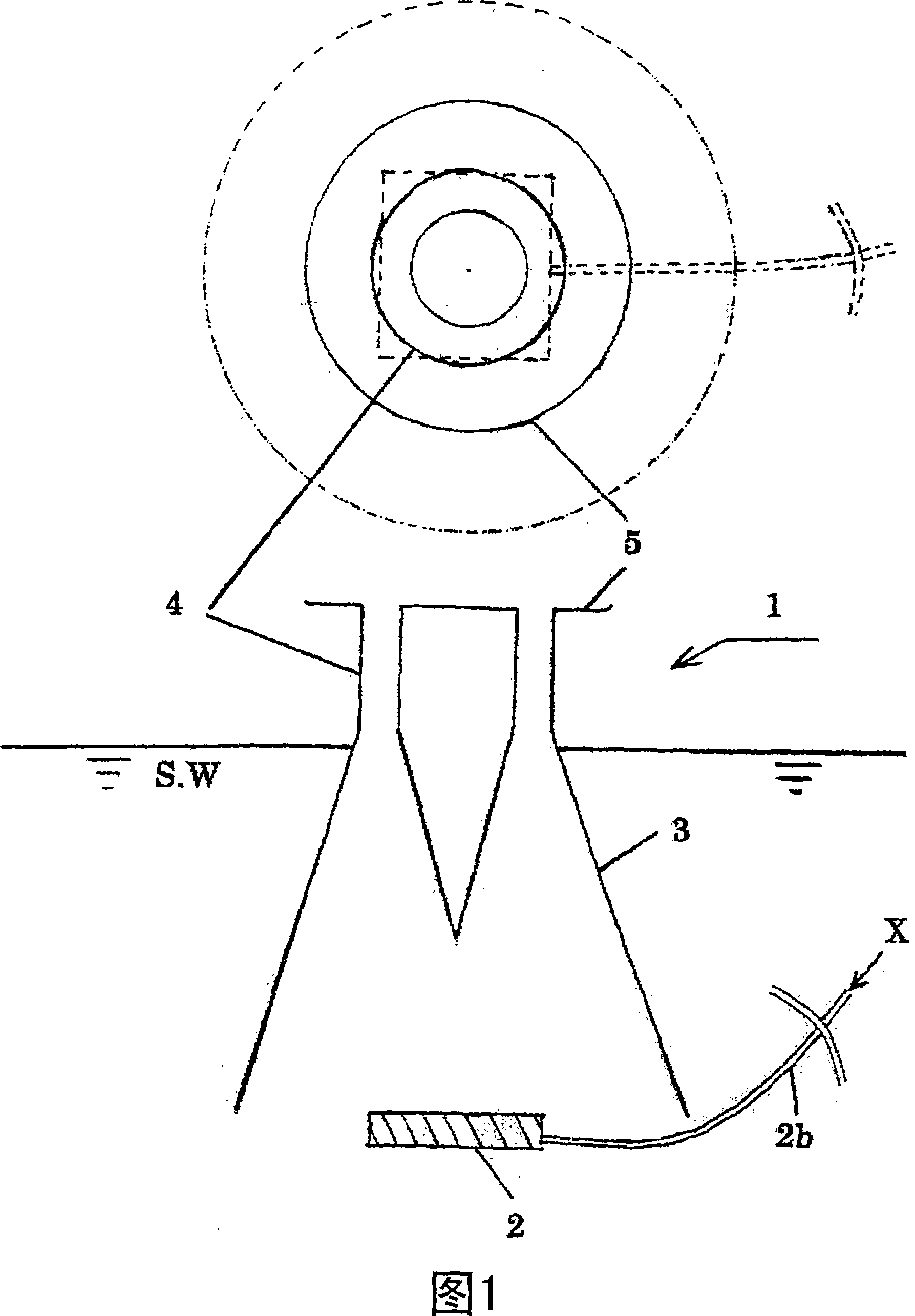 Aeration method, its apparatus and its system