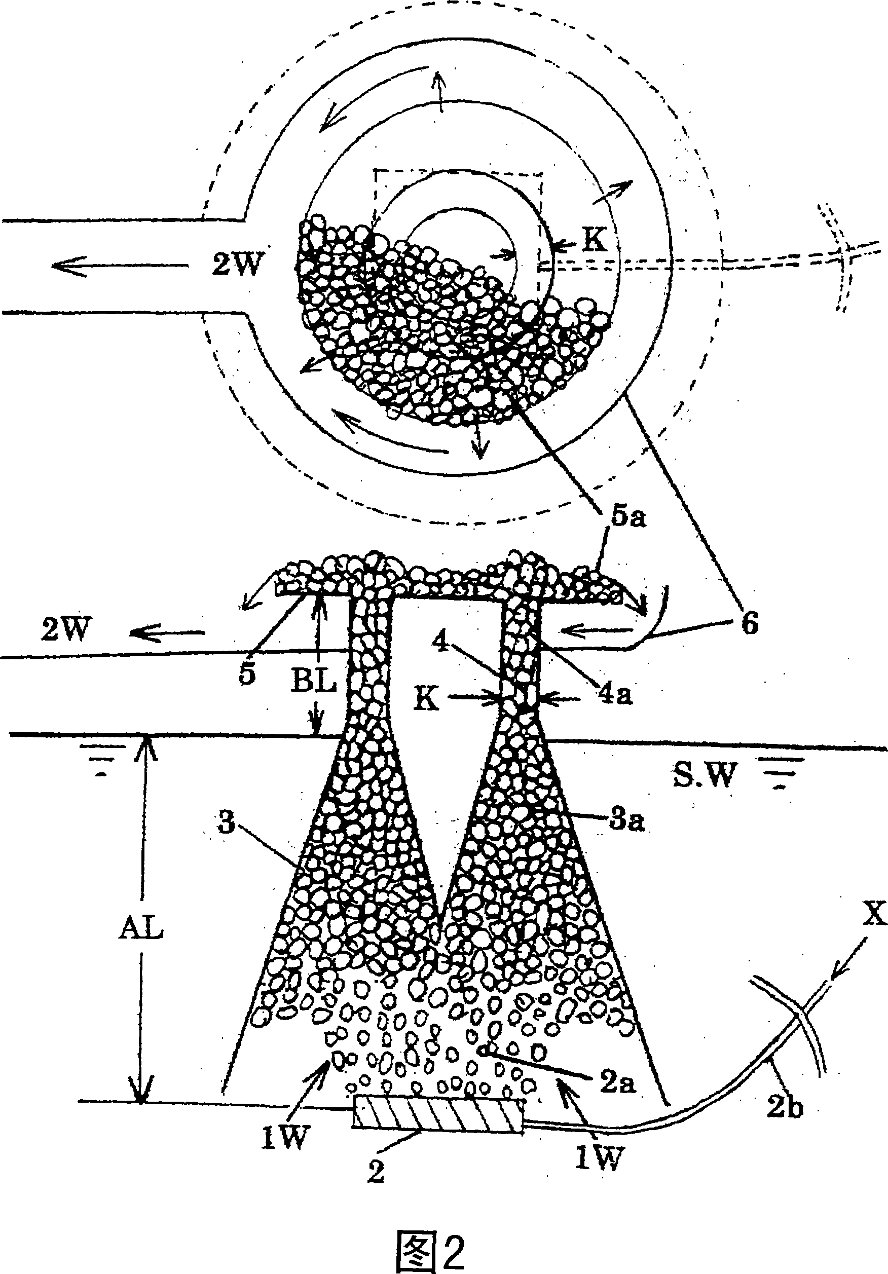 Aeration method, its apparatus and its system