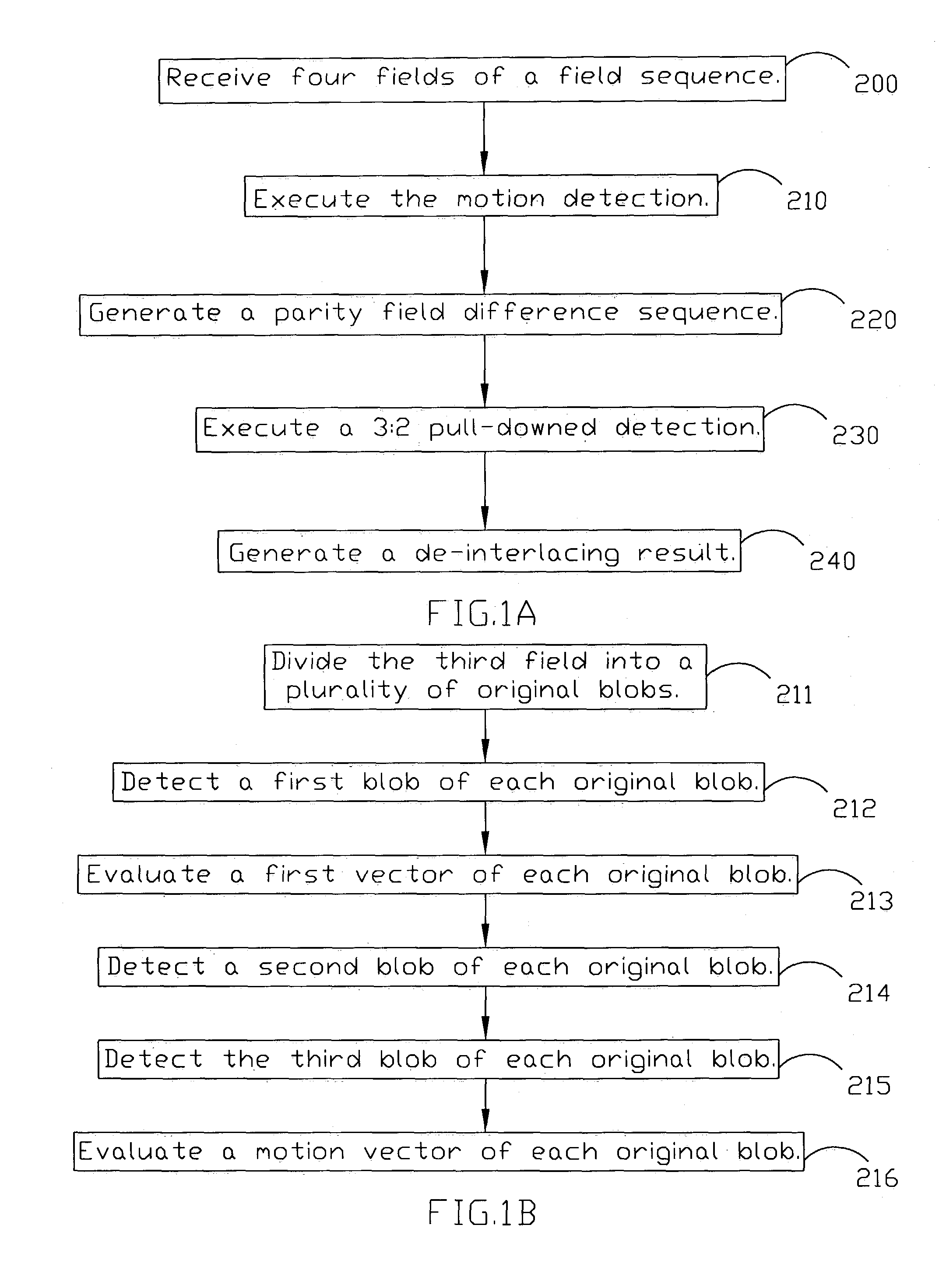 Four-field motion adaptive de-interlacing