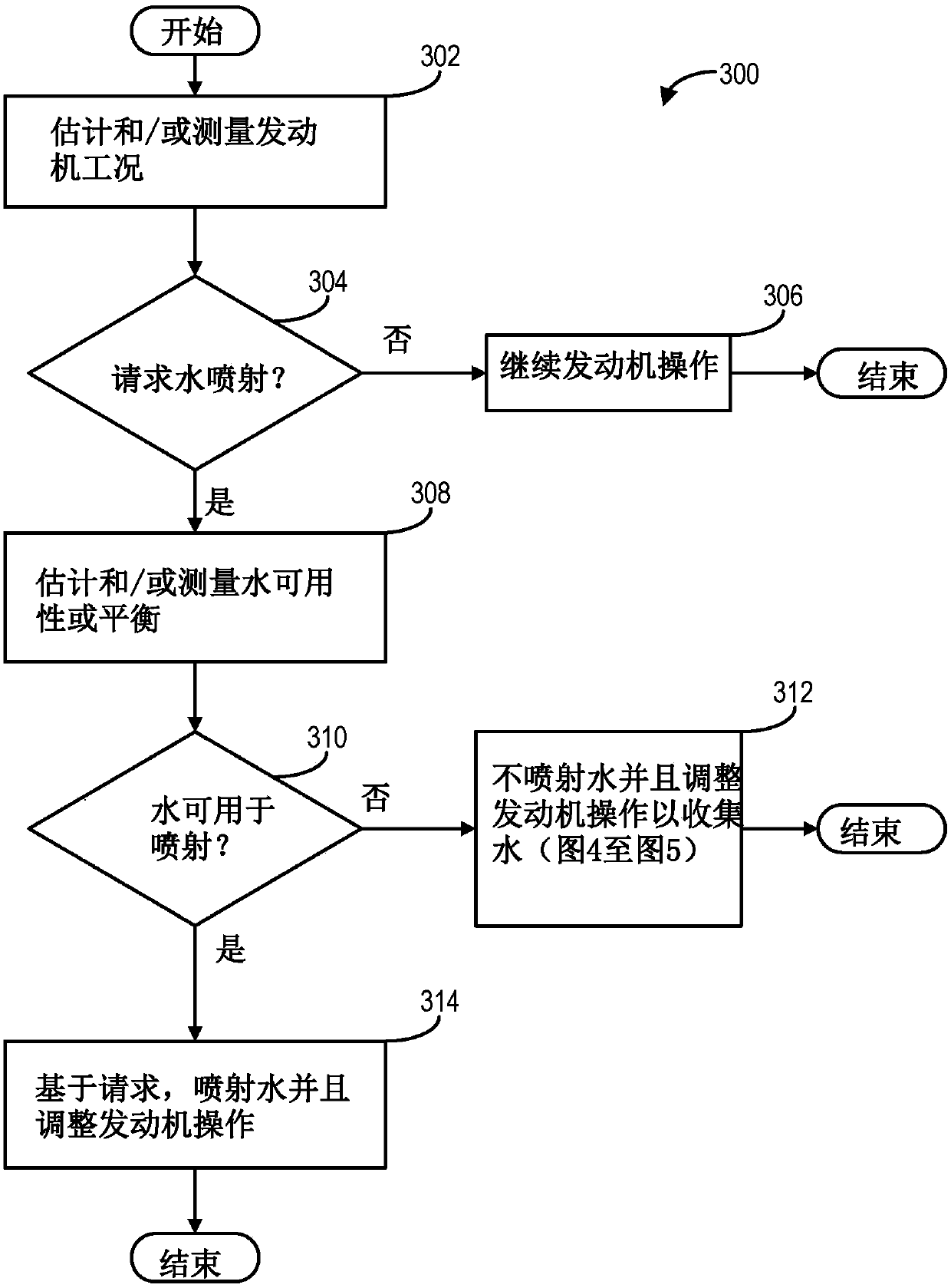 System and method for extracting water from electric air conditioning system for water injection