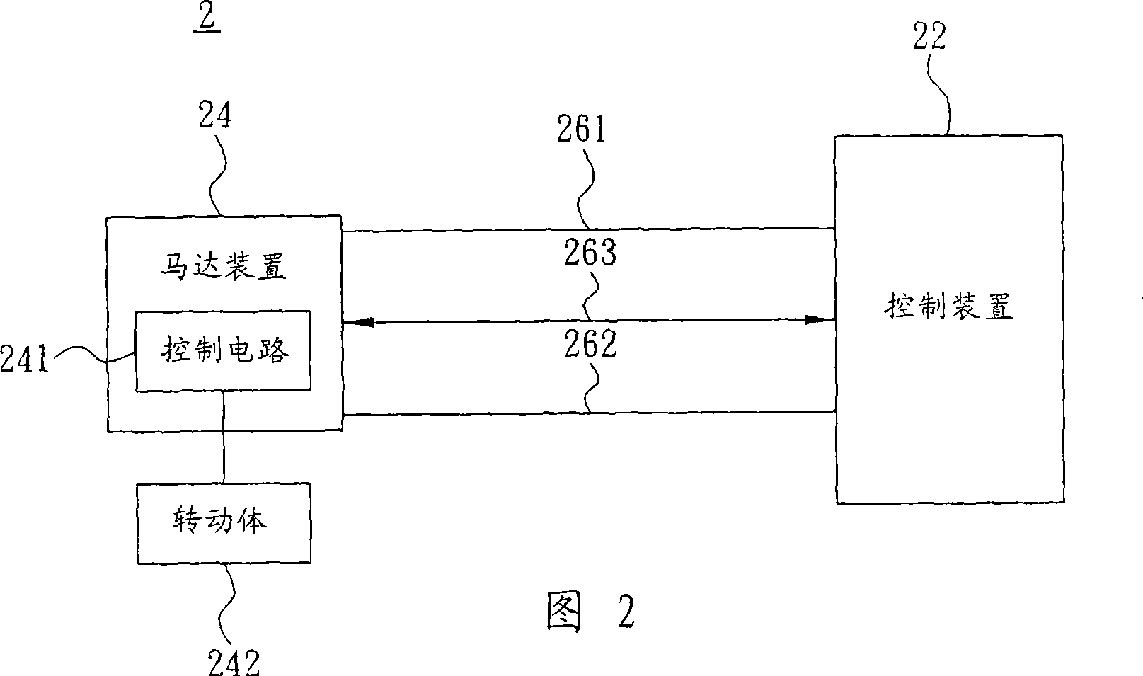Motor device and motor control speed system