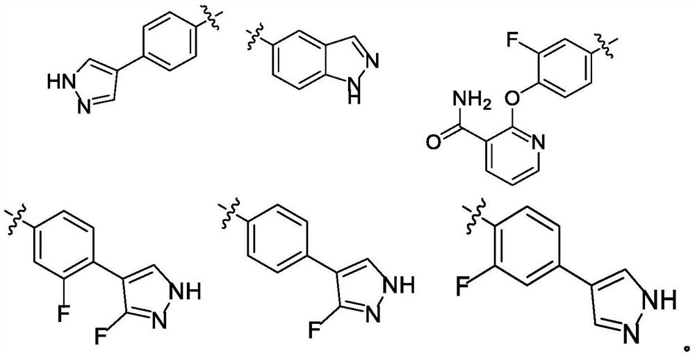 ROCK inhibitor as well as preparation method and application thereof