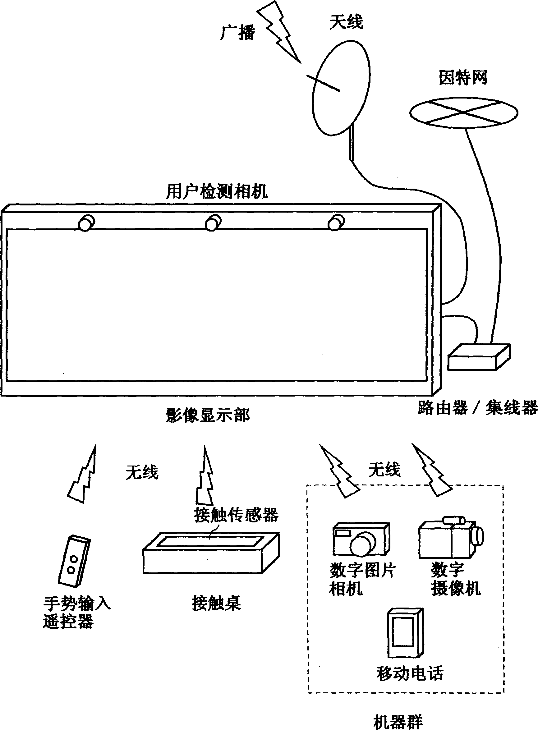 User interface device, user interface method, and recording medium