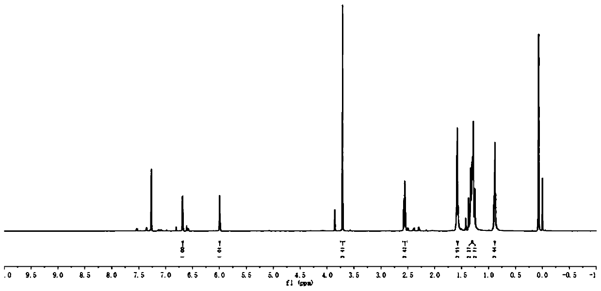 1-methyl-2-cyano-3-aliphatic substituted pyrrole compound synthesis method