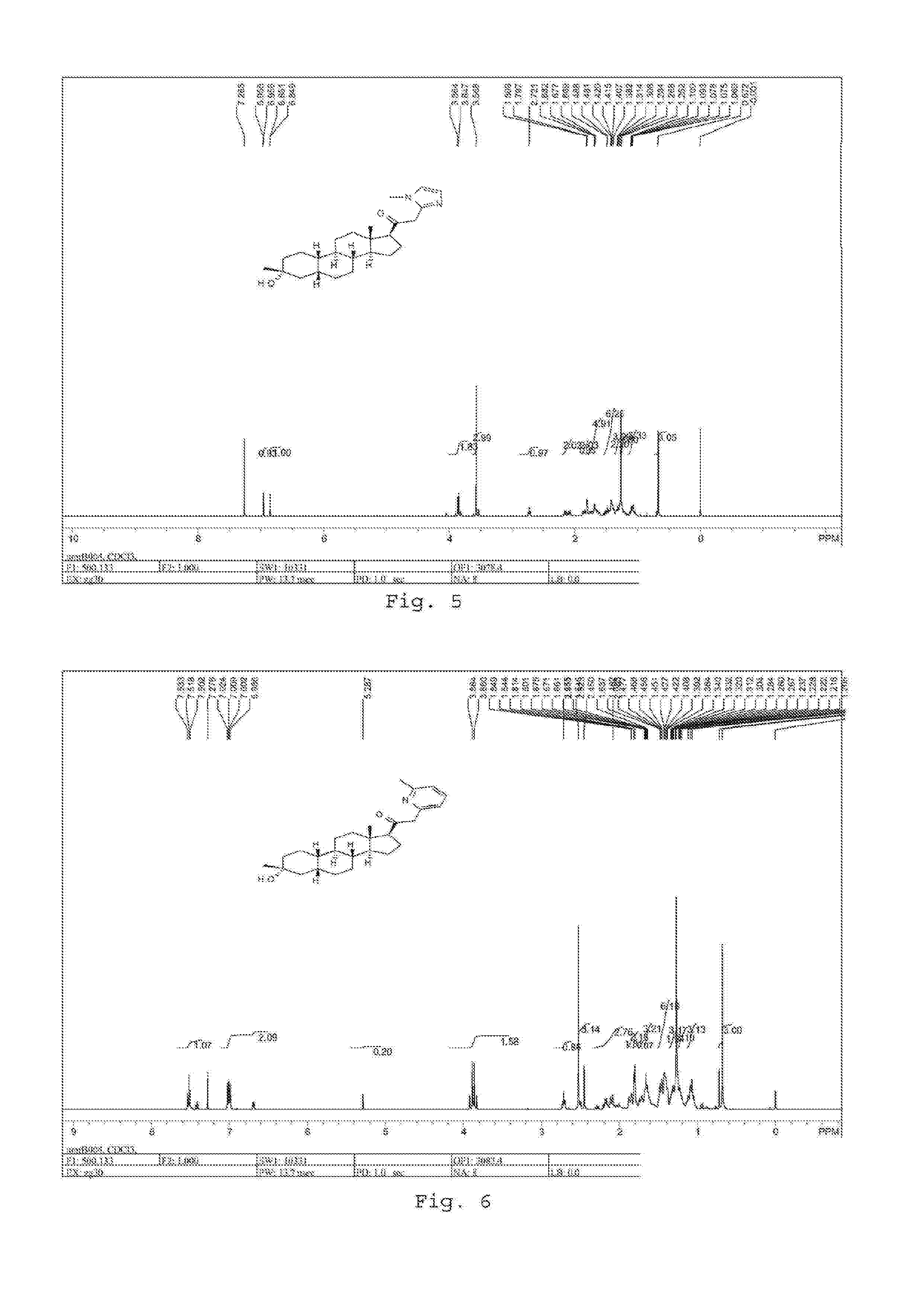 19-nor c3, 3-disubstituted c21-c-bound heteroaryl steroids and methods of use thereof