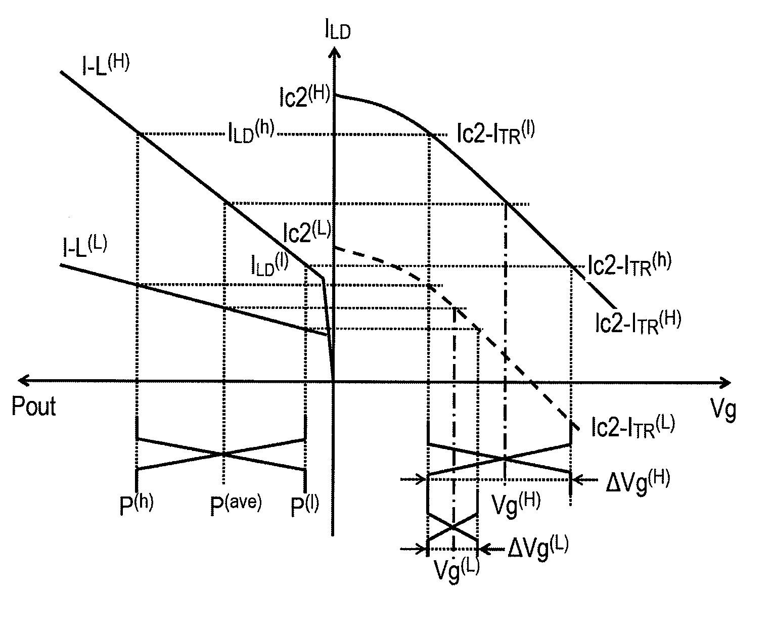 Shunt driver circuit for semiconductor laser diode