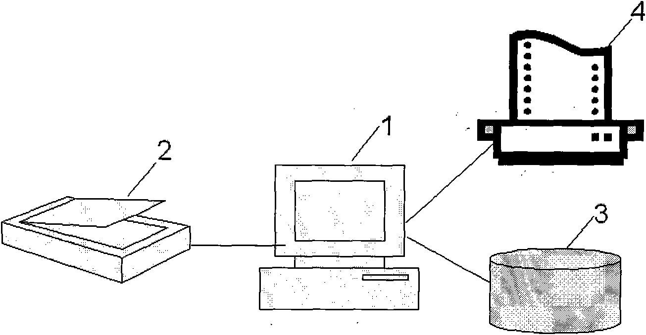 Method for deciding color number and representative color value based on picture quality limiting condition