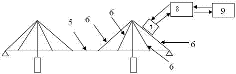 Cable-stayed bridge cable fatigue damage monitoring system and method based on magnetic field