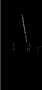 Objective lens assembling and adjusting method for fusion type telescope